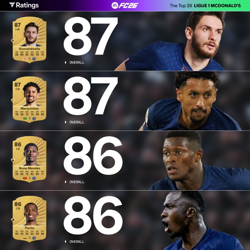 高的, 法比安, 赫伊别尔